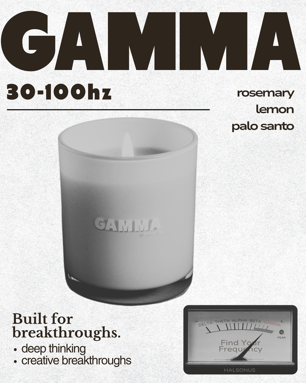 GAMMA Candles